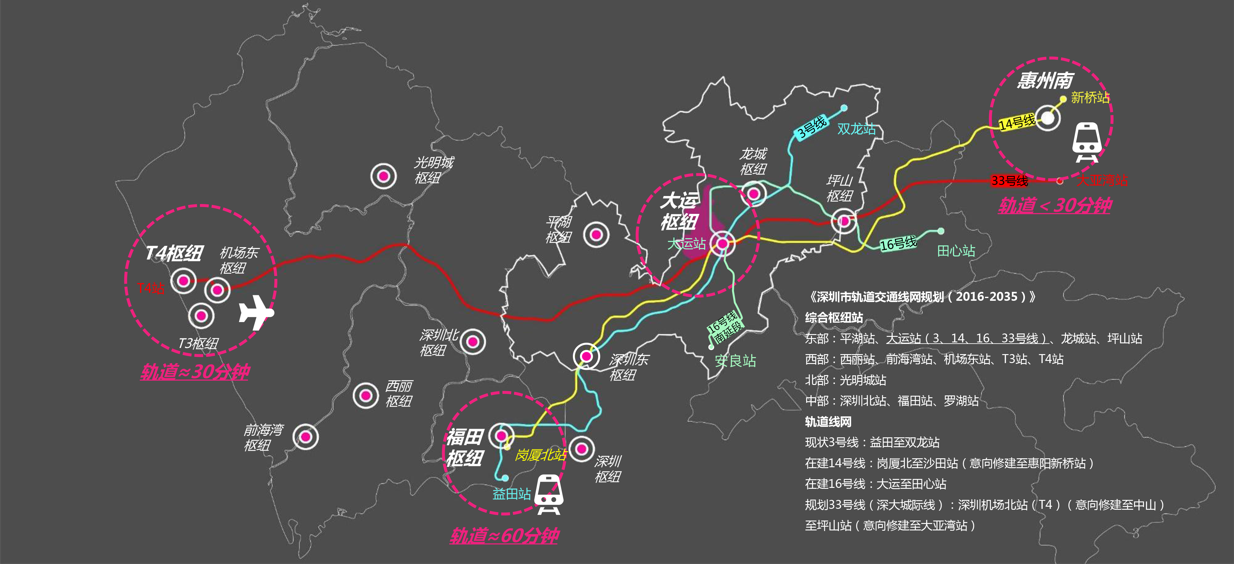 深圳市规划国土发展研究中心(深圳市城市设计促进中心)